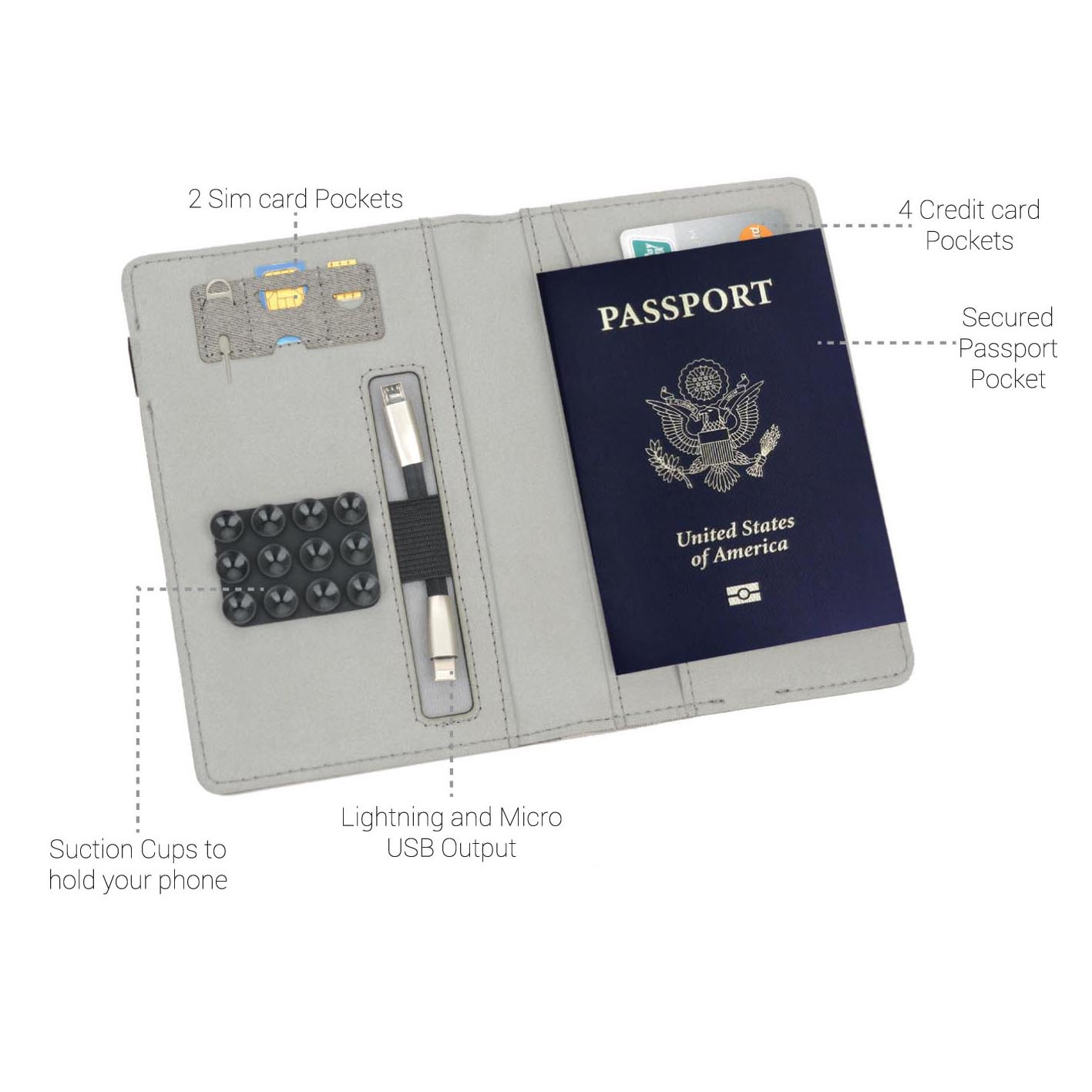 Passport Holder with Power Bank and 8gb USB